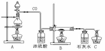 清潔燃料在減少大氣污染中的應用 CNG與LPG