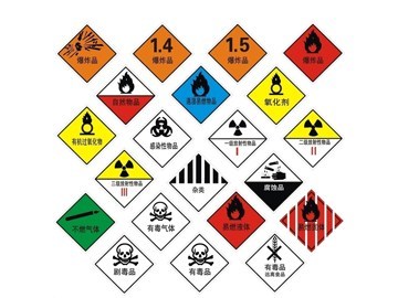 危險(xiǎn)物品解析 壓縮氣體和液化氣體的分類(lèi)與安全須知